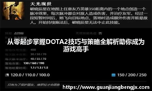 从零起步掌握DOTA2技巧与策略全解析助你成为游戏高手
