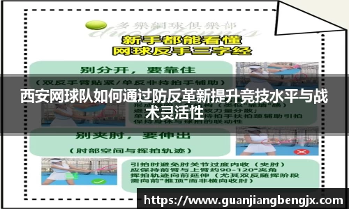 西安网球队如何通过防反革新提升竞技水平与战术灵活性