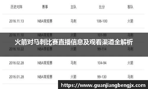 火箭对马刺比赛直播信息及观看渠道全解析
