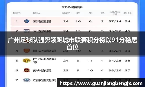 伟德的官网