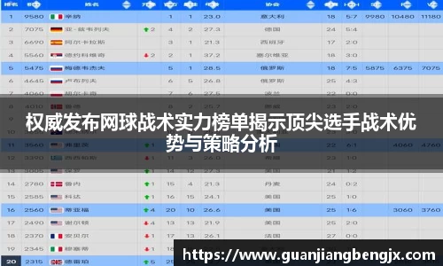 权威发布网球战术实力榜单揭示顶尖选手战术优势与策略分析